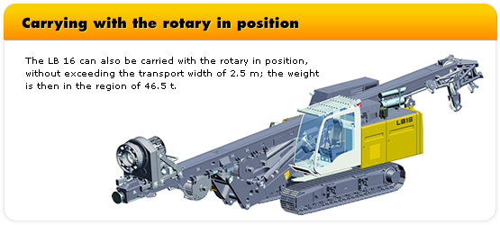 Carrying with the rotary in position