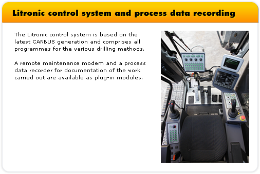 Litronic control system and process data recording