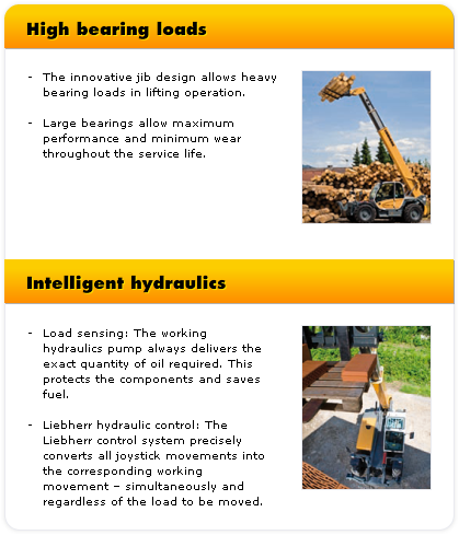 High bearing loads
