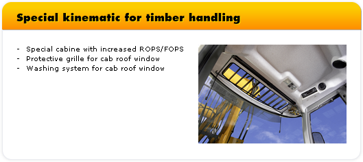 Special kinematic for timber handling