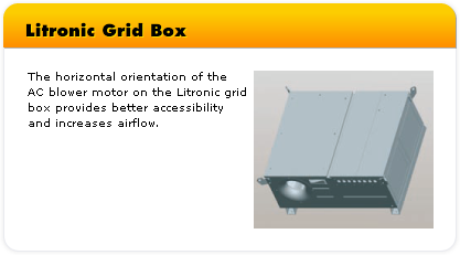 Litronic Grid Box