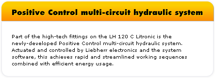 Positive Control multi-circuit hydraulic system